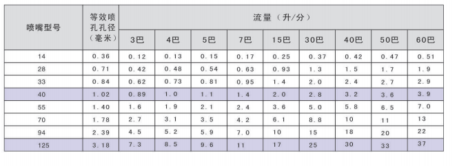 纸板钢板切割陶瓷喷嘴 (2).png