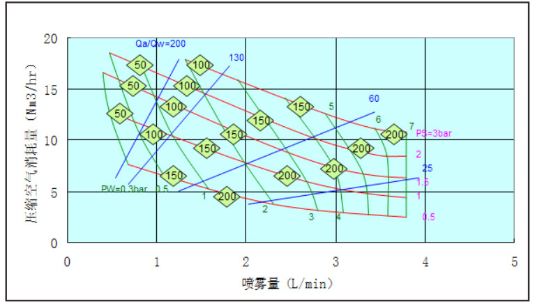 烟气除尘喷枪 (2).png