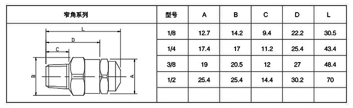 窄角(15度,30度)喷嘴 (4).png