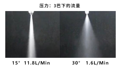 窄角(15度,30度)喷嘴 (1).png