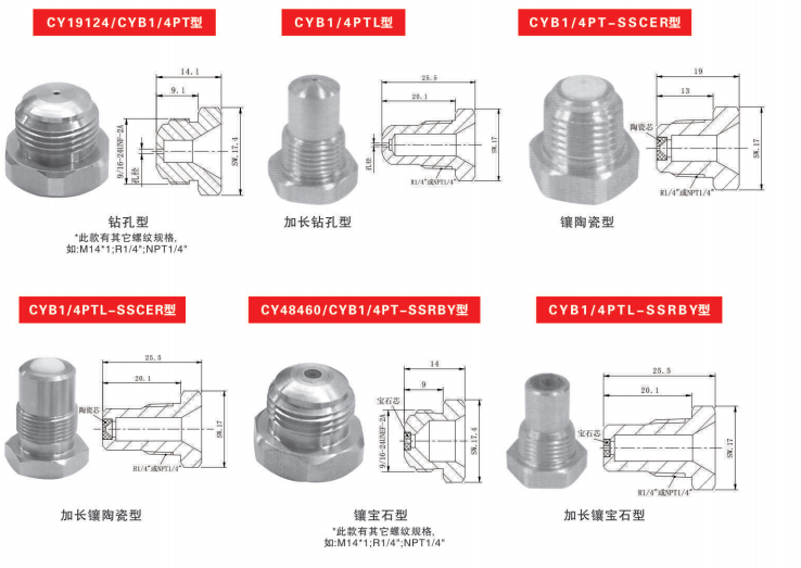 纸板钢板切割陶瓷喷嘴 (1).png