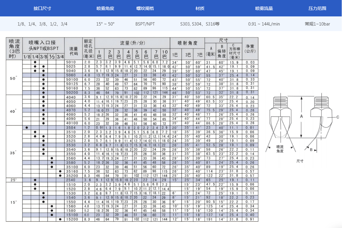 837c87cce5977d9964d22f21dc9bf3aa.png